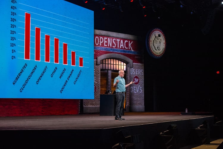2016 OpenStack Summit - Suzanne Cordeiro Photography