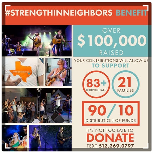 Stength in Neighbors Benefit - Suzanne Cordeiro Photography